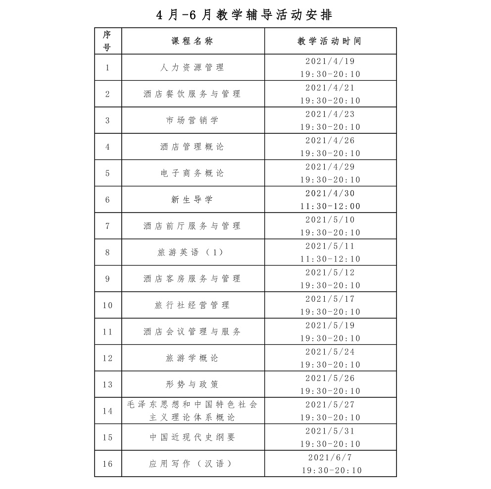 关于旅游学院2021春学期网络教学辅导活动安排的通知（2）.jpg
